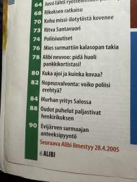 Alibi 2005 nr 4, katso sisällysluettelo