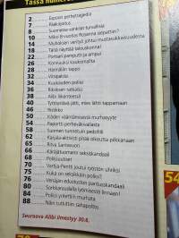 Alibi 2005 nr 6, katso sisällysluettelo