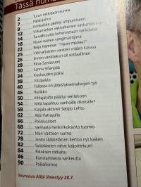 Alibi 2005 nr 7, katso sisällysluettelo