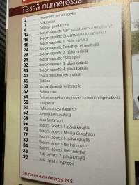 Alibi 2005 nr 9, katso sisällysluettelo