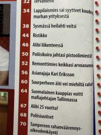 Alibi 2004 nr 8, katso sisällysluettelo