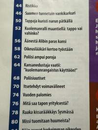 Alibi 2004 nr 10, katso sisällysluettelo