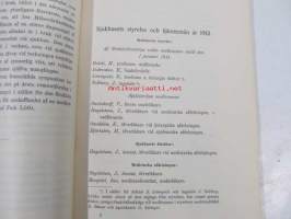 Årsberättelse från Maria sjukhus i Helsingfors för år 1912