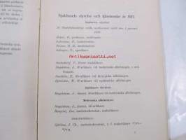 Årsberättelse från Maria sjukhus i Helsingfors för år 1913