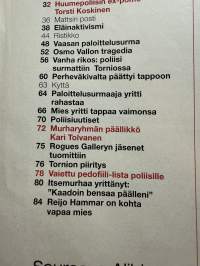 Alibi 2003 nr 11, katso sisällysluettelo