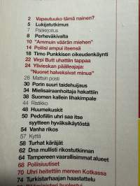 Alibi 2003 nr 12, katso sisällysluettelo