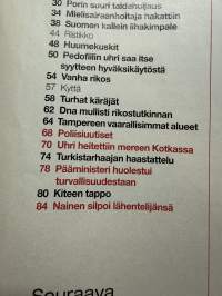 Alibi 2003 nr 12, katso sisällysluettelo