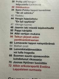 Alibi 2002 nr 2, katso sisällysluettelo