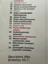 Alibi 2002 nr 7, katso sisällysluettelo