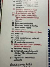 Alibi 2002 nr 8, katso sisällysluettelo