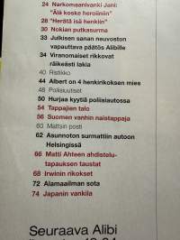 Alibi 2001 nr 4, katso sisällysluettelo