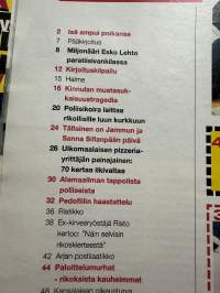 Alibi 2000 nr 3, katso sisällysluettelo