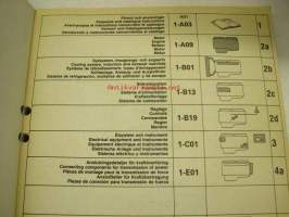 Volvo Penta AQ 290A Parts Catalogue, Reservdelskatalog -varaosaluettelo