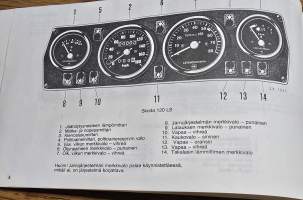 Skoda  120 L ja LS käyttö ja huolto-ohjeita 1984