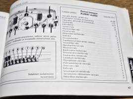 Lada 1200 , 1200 L  ja 1200 combi  käyttö ja huolto-ohjeet 1987