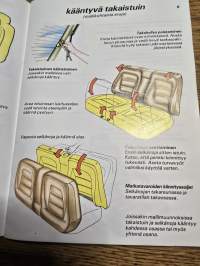 Citroen BX bensiini omistajan käsikirja 1989