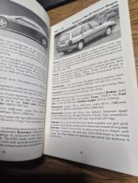 Bservers cars 1992 /93