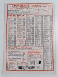 Model railways for the serious enthusiast vuosikerta 1990 (1-12)