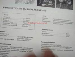 Volvo BM 969 -myyntiesite