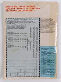 Korkeajännitys 24/1978 : Vihan kenttä