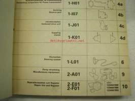 Volvo Penta MD 1B, MD 2B, MD 3B Reservdelskatalog, Parts Catalogue -varaosaluettelo