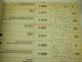 Volvo-Penta MD 11, MD 17 Reservdelskatalog, Parts Catalogue -varaosaluettelo