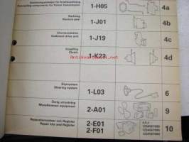 Volvo-Penta MD 11, MD 17 Reservdelskatalog, Parts Catalogue -varaosaluettelo