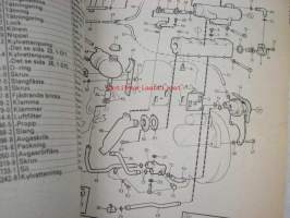 Volvo-Penta MD 11, MD 17 Reservdelskatalog, Parts Catalogue -varaosaluettelo