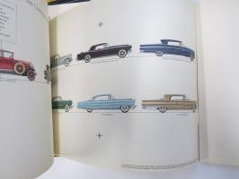 Lincoln - The Pursuit of Perfection - A history of fine motorcars (1921-1959) -mallivuoden 1959 Premiere &amp; Continental Mark IV mallien markkinointitueksi tehty esite