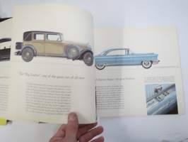 Lincoln - The Pursuit of Perfection - A history of fine motorcars (1921-1959) -mallivuoden 1959 Premiere &amp; Continental Mark IV mallien markkinointitueksi tehty esite