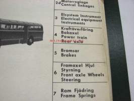 Volvo B 655 Reservdelskatalog, Parts Catalogue -varaosaluettelo