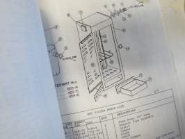 Zero Blast-n-peen Operational and parts service manual -kuulapuhalluskone, käyttöohjekirja + varaosaluettelo + kytkentäkaavio + erillinen opaskirja suomeksi