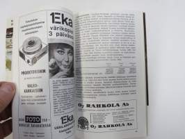 Turun messut  5-15.8. 1966 Åbo Mässan -näyttelylettelo