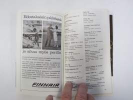 Turun messut  5-15.8. 1966 Åbo Mässan -näyttelylettelo