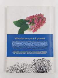 Viheralueiden puut ja pensaat