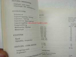 BM Grävmaskin G 612 -instrutionsbok -käyttöohjekirja ruotsiksi