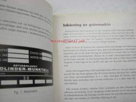 BM Grävmaskin G 612 -instrutionsbok -käyttöohjekirja ruotsiksi