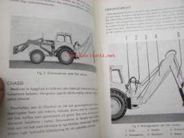 BM Grävmaskin G 612 -instrutionsbok -käyttöohjekirja ruotsiksi