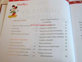 Parhaat jouluaskartelut