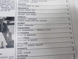 Apu 1973 nr 24,15.6.1973, Teppo J. Suonperän kuolema Luonetjärvi, Helena Kara, Jorma Kinnunen, vaatteita paperinukke Heli Lehtoselle, TA-PA Tampellan Palloilijat...