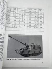 Tykkimies 1990