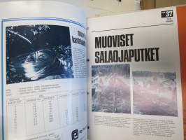 SOK rakenna harkiten rakentajan kuvasto 1970-71 -tietoa aikansa rakentamisesta ja tarvikkeista, SOK:n omia, mutta myös muiden alan toimijoiden esitteitä iso määrä