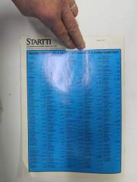 Startti - Mazda -asiakaslehti 1987 nr 3, mm. Riitta Salin