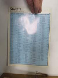 Startti - Mazda -asiakaslehti 1987 nr 2