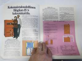 Högfors lämpökattilat 04, 10, 16 Ergi, 15 S, 14 -myyntiesite