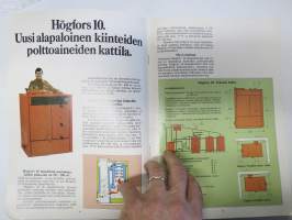 Högfors lämpökattilat 04, 10, 16 Ergi, 15 S, 14 -myyntiesite