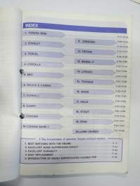 Toyota Exhaust System 1985 part number guide (alkuperäiset pakoputket) -tuoteluettelo