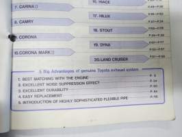 Toyota Exhaust System 1985 part number guide (alkuperäiset pakoputket) -tuoteluettelo