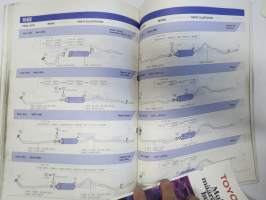Toyota Exhaust System 1985 part number guide (alkuperäiset pakoputket) -tuoteluettelo