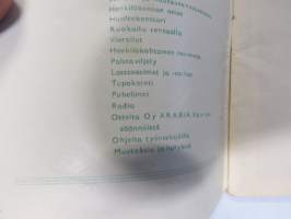 Arabia - Tervetuloa Arabiaan / Välkommen til Arabia -työhötulijan opaskirjanen